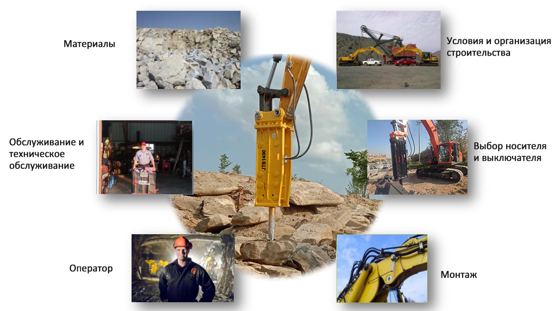 Factors-influencing-hydraulic-hammer-production-rates-rock-breaker-excavator-productivity-rate