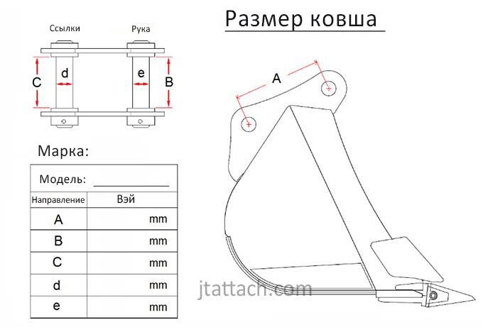 choose-model-of-grapple-buckets-for-excavator-according-to-the-excavator-weight-and-connection-part-dimensions